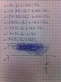 Математика с легкостью: 15 гениальных шпаргалок для простых вычислений