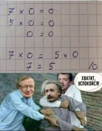 Математика с легкостью: 15 гениальных шпаргалок для простых вычислений