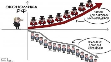 Причем тут поправки да и вообще конституция любая?

===

При том, что сотни ботов на этом ресурсе несколько месяцев назад уверяли нас, что именно никчемная конституция, которую нужно срочно подправить, мешает великому кормчему наладить наконец экономический рост в стране и поднять её окончательно с колен!

Ну и как? Наметились положительные подвижки в экономике??? Нет? Все тот же рост тарифов и цен на всё, на фоне падения реальных доходов граждан 6 лет подряд! 

Не у всех правда жопа. Список Форбс продолжает пополняться фамилиями долларовых миллиардеров, а состояние лидеров списка стремительно растёт! Становится всё более очевидно на кого работает гауляйтер Вова и его т.н. "правительство"!