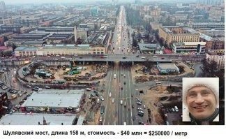 ТОП-10 самых дорогих дорог мира