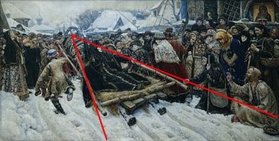 Автор пишет, что главное в картине - сюжет. Не согласен.
Сюжет играет главную роль в каком-нибудь романе или рассказе. А в живописи важно другое - композиция и колорит. К примеру, мало кто может точно описать библейский сюжет картины "Возвращение блудного сына", но тщательно выписанная Рембрандтом пятка бродяги, странно сочетающаяся с его бритым затылком, завораживает всех.   
Встретил интересную информацию про композицию в картинах Сурикова. Оказывается психологи обнаружили четыре основных вида диагональных направлений в его произведениях:
1. Слева направо в глубину от зрителя (диагональ победы).
2. Справа налево в глубину (диагональ поражения)
3. Справа налево из глубины на зрителя (диагональ входа)
4. Слева направо из глубины или вниз (демонстрационная диагональ).
В "Боярыне Морозовой" реализована "диагональ № 2". Контраст мощного воздействия боярыни на народ с общей "пораженческой" композицией картины и рождает у зрителя ощущение трагической безысходности.