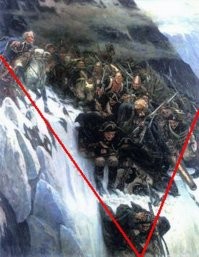 Автор пишет, что главное в картине - сюжет. Не согласен.
Сюжет играет главную роль в каком-нибудь романе или рассказе. А в живописи важно другое - композиция и колорит. К примеру, мало кто может точно описать библейский сюжет картины "Возвращение блудного сына", но тщательно выписанная Рембрандтом пятка бродяги, странно сочетающаяся с его бритым затылком, завораживает всех.   
Встретил интересную информацию про композицию в картинах Сурикова. Оказывается психологи обнаружили четыре основных вида диагональных направлений в его произведениях:
1. Слева направо в глубину от зрителя (диагональ победы).
2. Справа налево в глубину (диагональ поражения)
3. Справа налево из глубины на зрителя (диагональ входа)
4. Слева направо из глубины или вниз (демонстрационная диагональ).
В "Боярыне Морозовой" реализована "диагональ № 2". Контраст мощного воздействия боярыни на народ с общей "пораженческой" композицией картины и рождает у зрителя ощущение трагической безысходности.