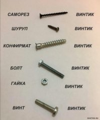 Ага, а чай это кофе, оба жидкие и тёмные.  Вишня это черешня, а сцепление это тормоз - не, а что, форма то одинаковая. Мыло и то фигня, что БЕЗ мыльной основы.
Вид схож-значит мыло.