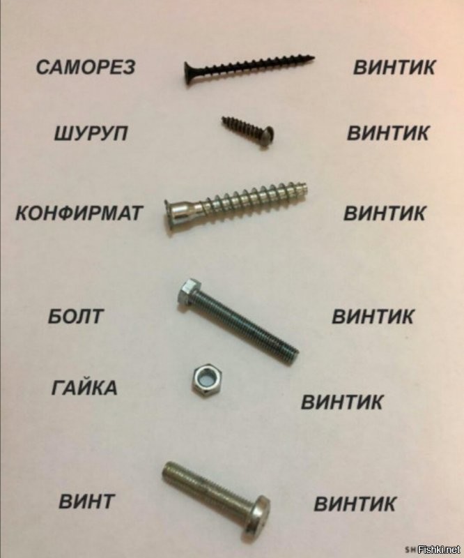 Ага, а чай это кофе, оба жидкие и тёмные.  Вишня это черешня, а сцепление это тормоз - не, а что, форма то одинаковая. Мыло и то фигня, что БЕЗ мыльной основы.
Вид схож-значит мыло.