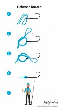 самый простой и самы надёжный по моему мнению.
и для плетёнки и для лески: