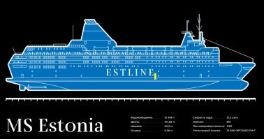 Страшная тайна гибели парома "Эстония" вскрыта