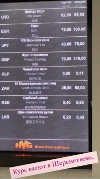 Вокруг нового бренда Сбербанка