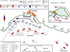 Последнее сражение парусных кораблей в истории