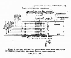 Катушка для хранения данных ЭВМ серии ЕС. Использовалась в вычислительных центрах СССР с 70-х по 90-е года.

Катушки были изготовлены в ГДР на заводе ORWO в Вольфене. До Второй мировой войны он был частью корпорации AGFA. После капитуляции Германии американские военные передали завод фотопленок советским представителям, предварительно изъяв патенты и документацию   они были переданы в Kodak и Illford Photo. Советские специалисты часть завода демонтировали и отправили в СССР, но все оборудование вывозить не стали. Вскоре немецкий завод вернулся к работе и продолжил производство фотопленки, а позже и магнитной ленты. Производимые магнитные ленты, которые использовались для ЕС ЭВМ, имели девять дорожек. Это позволяло записывать и считывать информацию побайтно. Девятая дорожка предназначалась для записи бита четности или контрольного бита. Ширина   12,7 мм (то есть полдюйма, от дюймовых лент отказались в середине 1970-х годов). Номинальная плотность записи информации   32 бита на 1 мм. Для других ЭВМ того времени применялись другие стандарты, а этот, как и архитектура ЕС ЭВМ, был заимствован у фирмы IBM. Новую ОС 6.1 начали разрабатывать в 1978 году и представили на выставке ЕС и Системы малых ЭВМ, проходившей на ВДНХ в 1979-м. Эта система устанавливалась на все машины второго поколения ЕС ЭВМ, под этой ОС были реализованы возможности программирования на Фортран, Кобол, PL/1. По воспоминаниям системных программистов, ОС 6.1 помещалась на одну катушку, к ней могли прилагаться ленты с дополнительными библиотеками, СУБД и прочими дополнениями.
