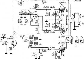 Я думаю что двухполосные усилители делали по самой простой причине: так проще поднять суммарную выходную мощность.