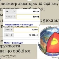 Ура! Мы все спасены!