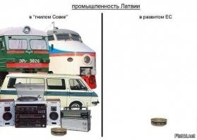 Курляндский котёл: о немцах, воевавших с Красной армией после капитуляции Германии