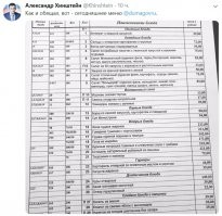 Чуть за сотку.