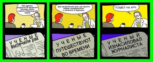 Журналистика в простых примерах