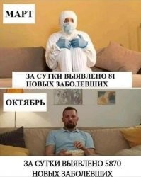 Заболело и выявлено - две большие разницы...
;)