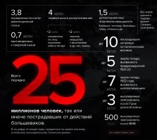 Во многих семьях бывшего СССР были пострадавшие от сталинского режима. Помним, скорбим.
