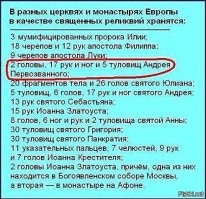 Как, зная лишь одну деталь, прослыть знатоком иконописи