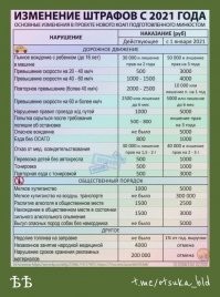 Кое-что уже известно.  Счастье улыбнётся незаконным народным лекарям.