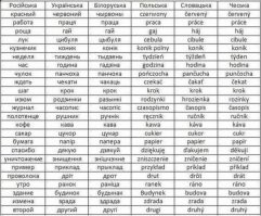 Британские комедии. Когда ржёшь, как конь