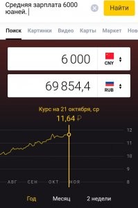 Мда уж... 
Бедные китайцы. 
Дешёвая рабочая сила...