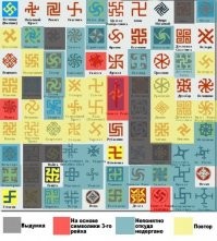 7 знаменитых символов, смысл которых знают немногие