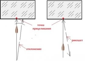 Прикольные и смешные картинки