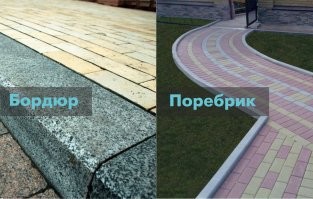 Кстати, бордюр и поребрик это один и тот же камень, а различаются только способом укладки:
   если камень лежит вровень с полотном, это - бордюр, а если выступает над полотном, то это - поребрик.