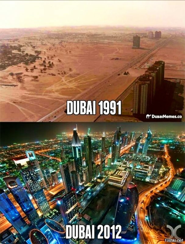 1996/2020