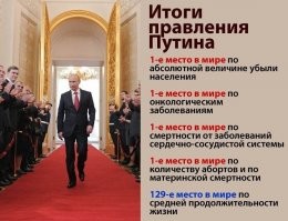 Период распада