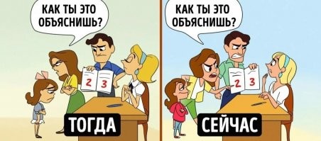 Взаимное чувство вины в образовании: объективная реальность
