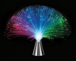 13 "Сверху из нее должны торчать тоненькие волокна, которые через верхние отверстие подсвечивает лампочка разными цветами вращаясь по кругу. Однако кто-то оторвал все волокна, уничтожив магию лампы".
Сверху вставлялся пучок из бесцветной лески, его просто вынули.
Вот современный аналог.