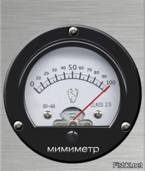 Образ кота в демотиваторах