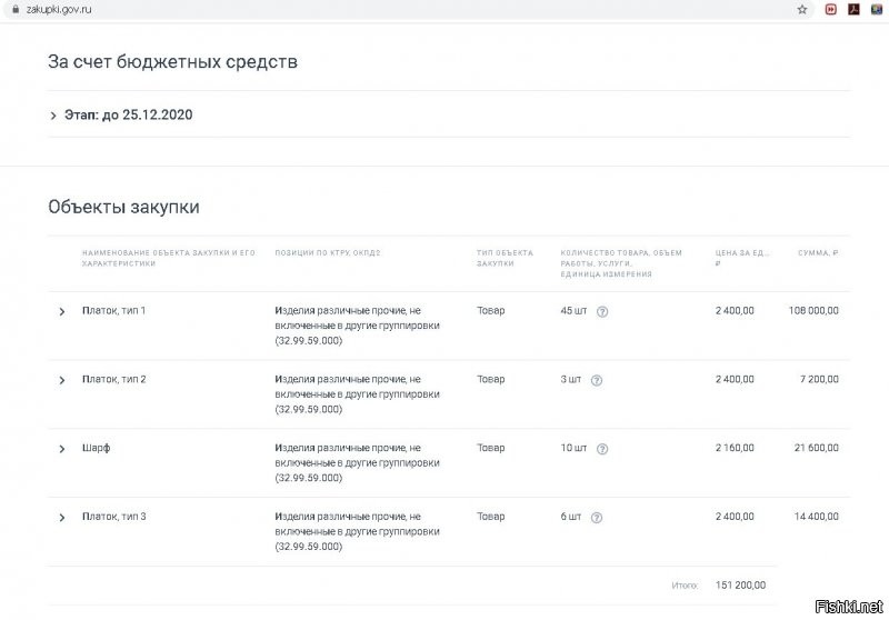 Ссылочку на что? Вроде она в самом начале текста лежит, ссылка то....