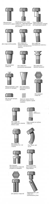 Подборка автомобильных приколов