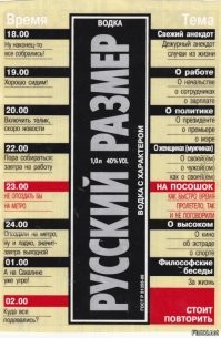 Никогда почему-то не получалось выпивать по этой таблице