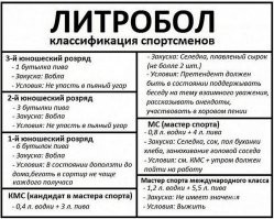 Спорт №1. Играют миллиарды...