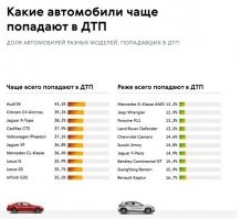 Давай ты статистикой это докажешь?
