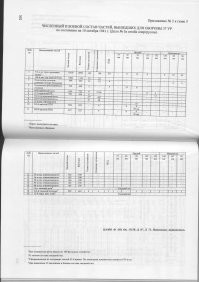 Это моё мнение,но как же красиво заливают наши киношники дабы побольше срубить бабла,причем заливают даже неудосужившись проверить,а люди верят
вот реальные данные: