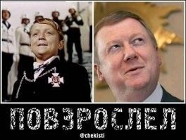 Как сложились судьбы советских детей-актеров