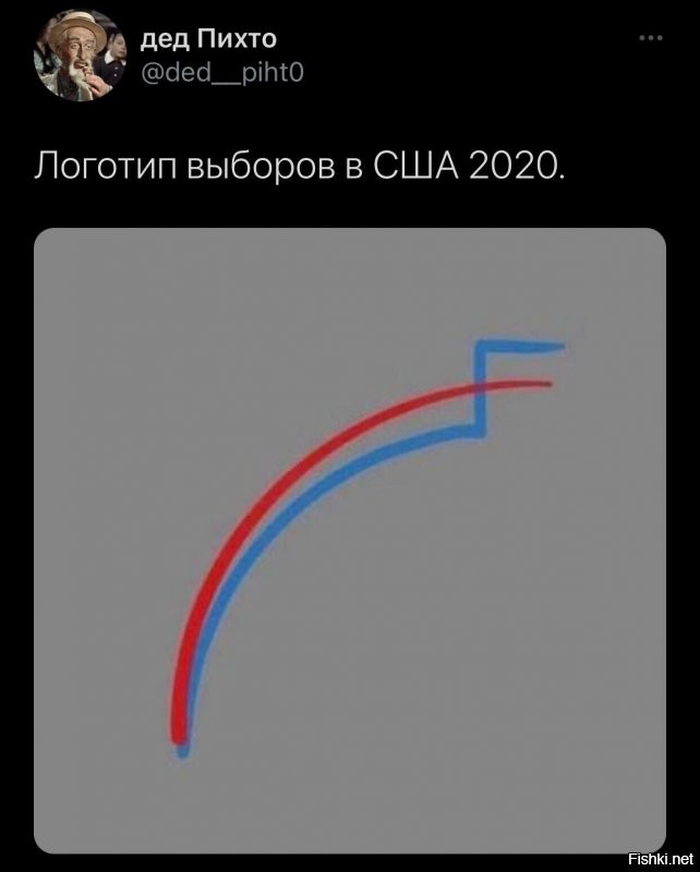 Политические комментарии 2