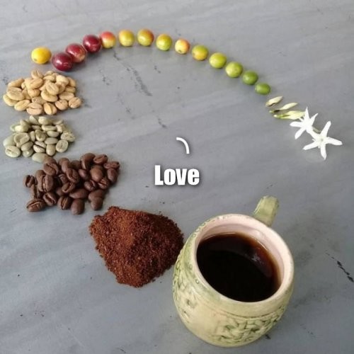 Любители ароматного кофе - это наш пост. Другие не поймут