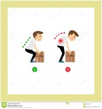 Похоже на инструкцию , по правильному поднятию тяжестей не нагружая спину .  Но такая корявая , что ужас. ) Вот примерно так должно быть :