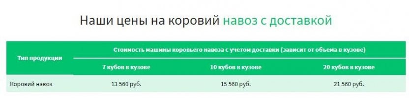 не плохой приз так-то.