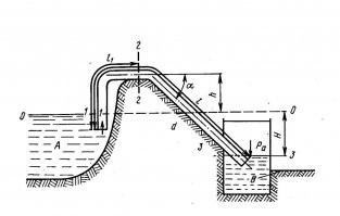 "Одним из решений могло бы стать строительство туннеля под дном озера, который отводил бы воду, но это очень дорогой и сложный инженерный проект." 

А "по наружке" трубы проложить для слива? 
По принципу сообщающихся сосудов. 

Всяко дешевле, чем туннель пробивать.