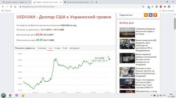 И что это меняет?