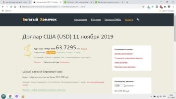 Сегодня курс ЦБ 76,21 р.