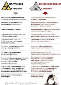 Коронавирус: новая волна или очередной всплеск?