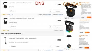 Как выгодно сделать покупку 11 ноября? Неполный гайд по скидкам