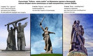 Броня ИС против немецкой 88-мм пушки. История идеального успеха
