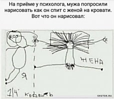 Скрины из социальных сетей